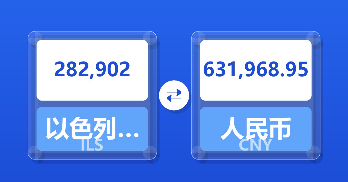282,902以色列新谢克尔兑人民币