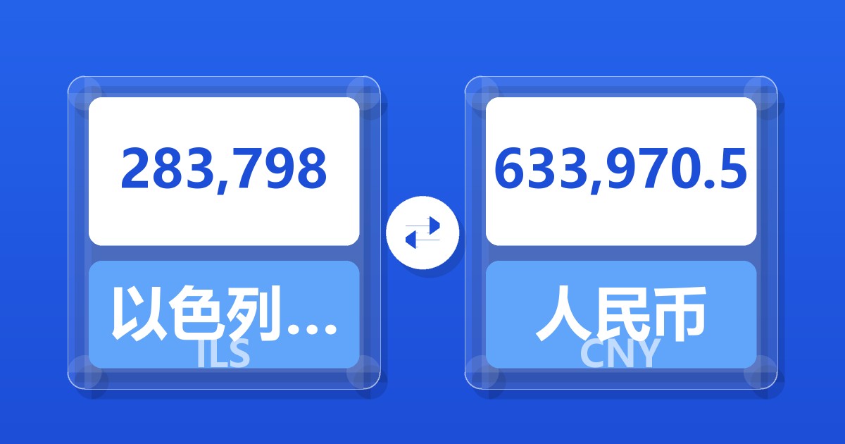 283,798以色列新谢克尔兑人民币