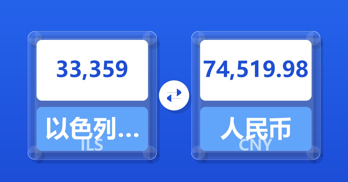 33,359以色列新谢克尔兑人民币