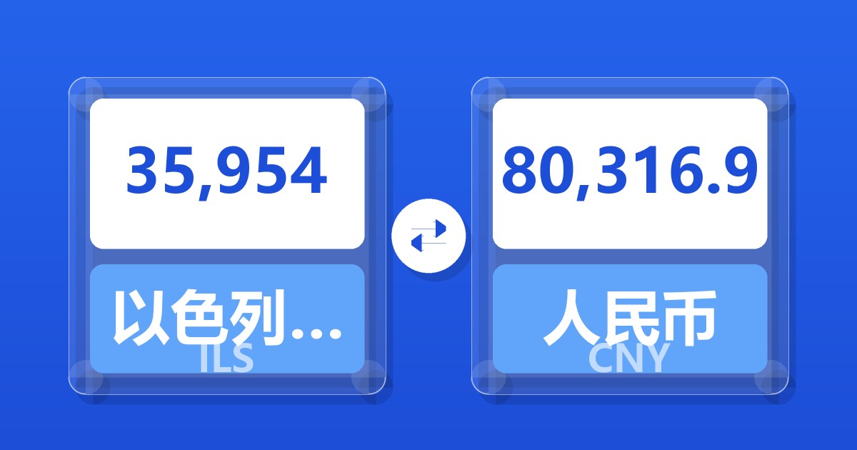 35,954以色列新谢克尔兑人民币