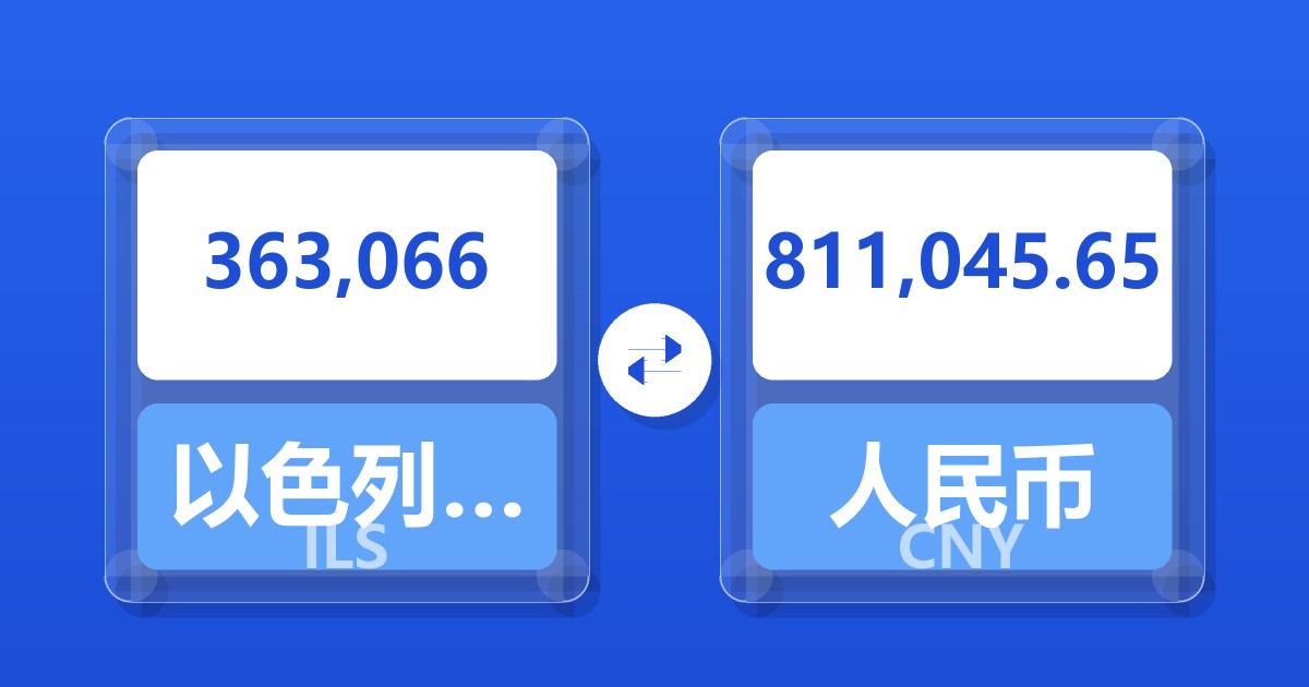 363,066以色列新谢克尔兑人民币