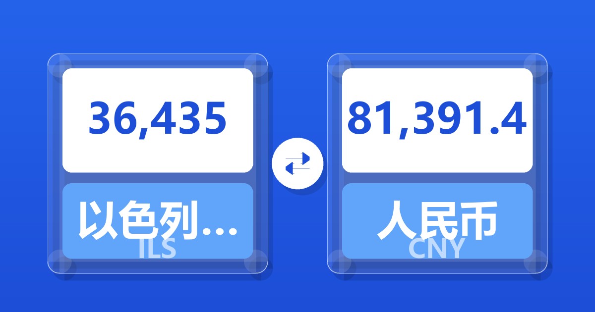 36,435以色列新谢克尔兑人民币