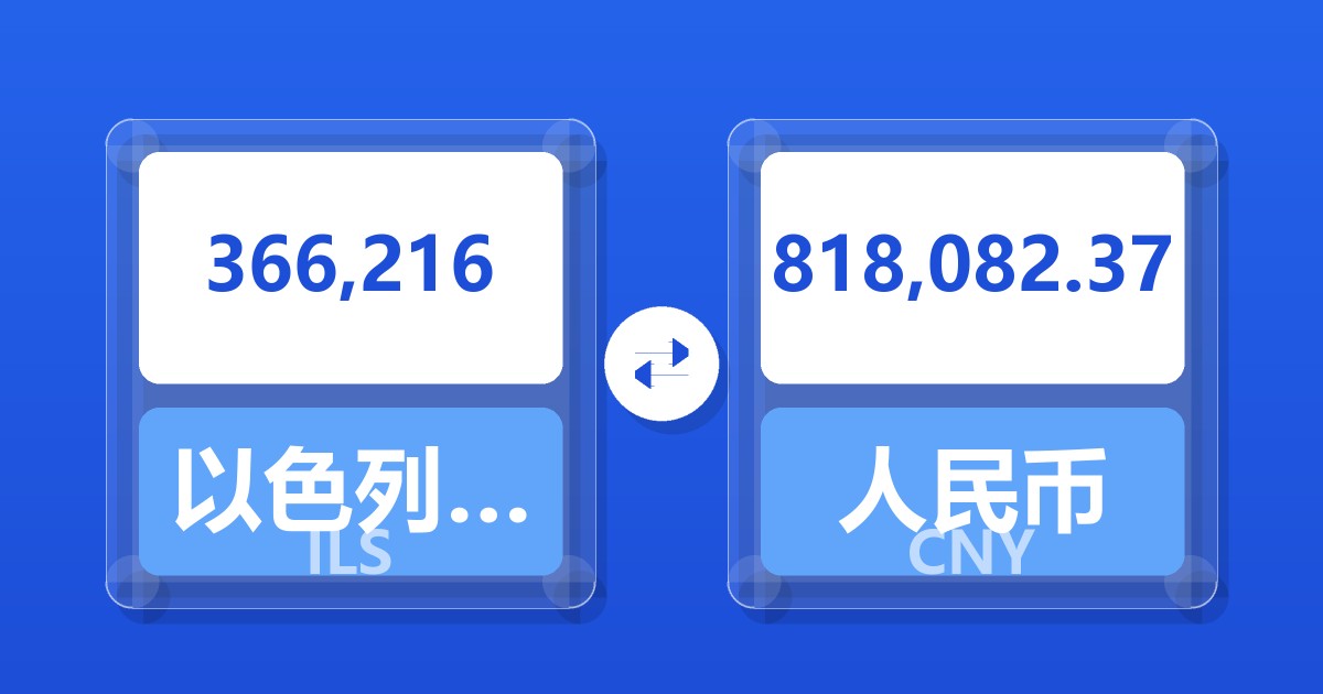 366,216以色列新谢克尔兑人民币