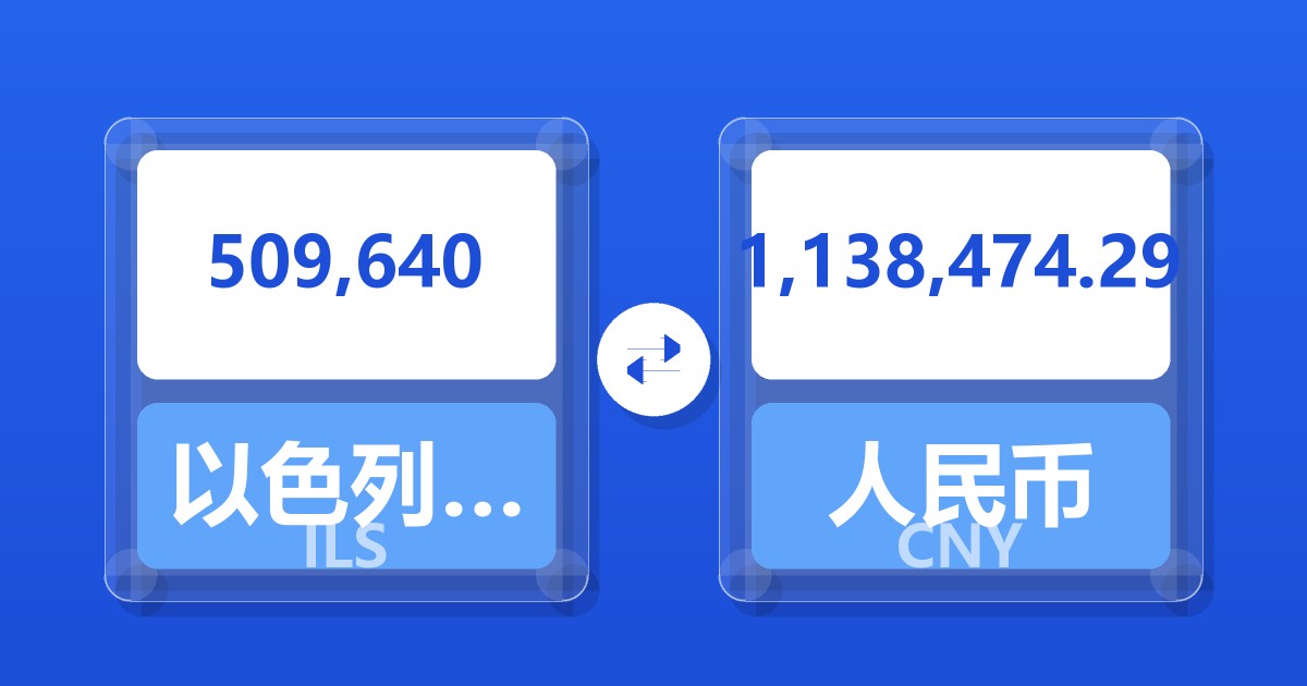 509,640以色列新谢克尔兑人民币