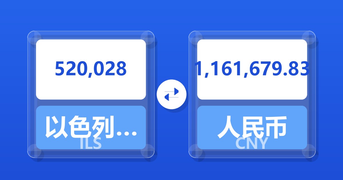 520,028以色列新谢克尔兑人民币