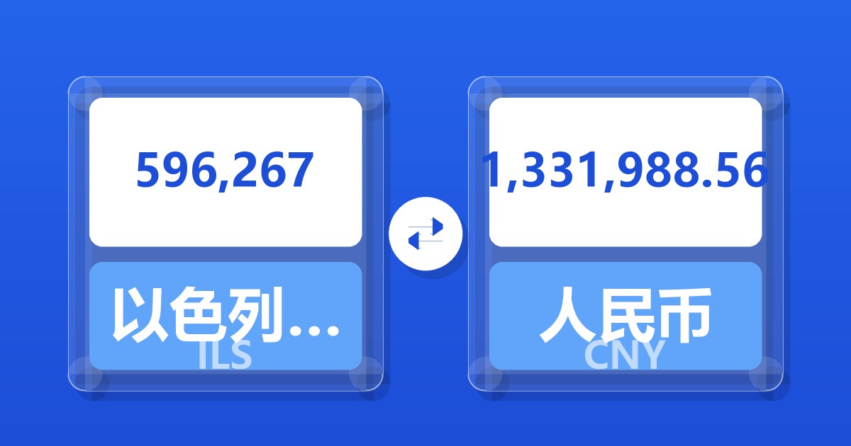 596,267以色列新谢克尔兑人民币