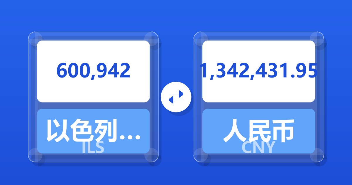 600,942以色列新谢克尔兑人民币
