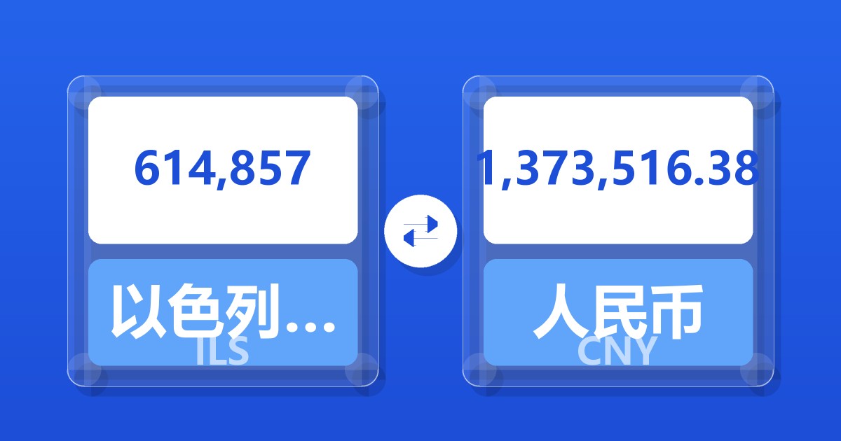 614,857以色列新谢克尔兑人民币