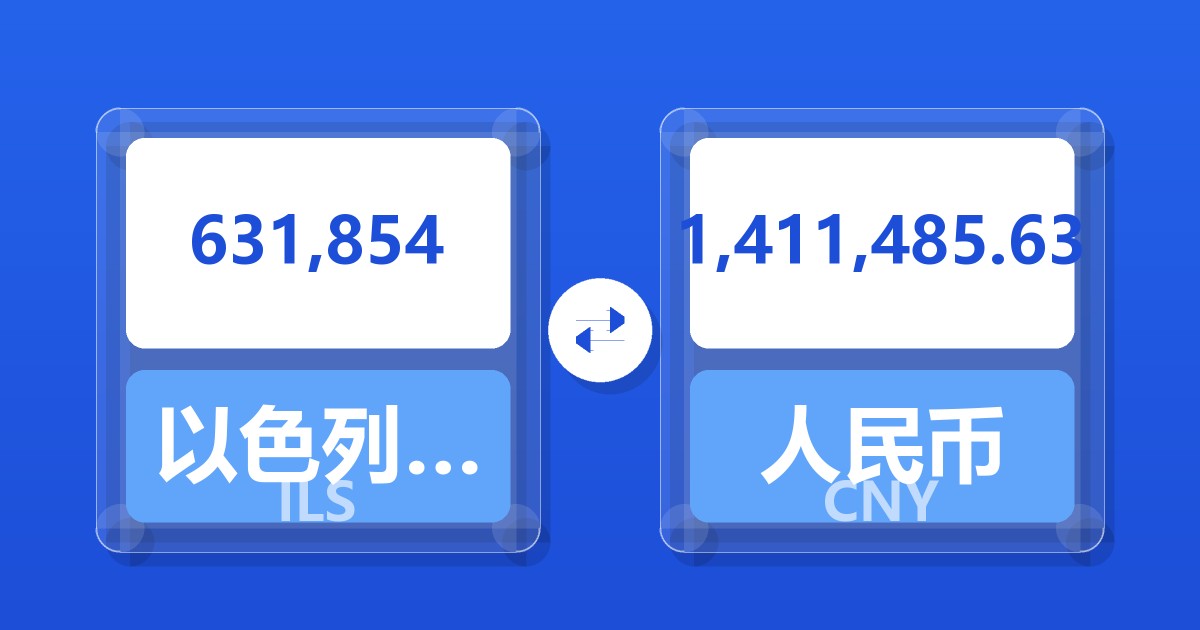 631,854以色列新谢克尔兑人民币