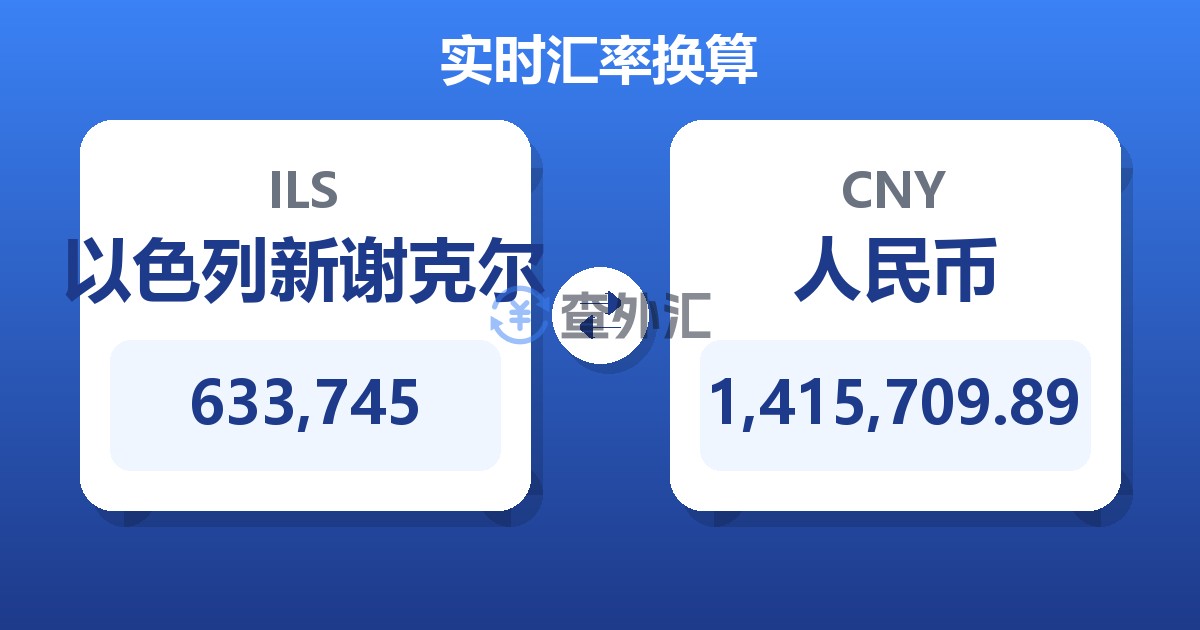 633,745以色列新谢克尔兑人民币
