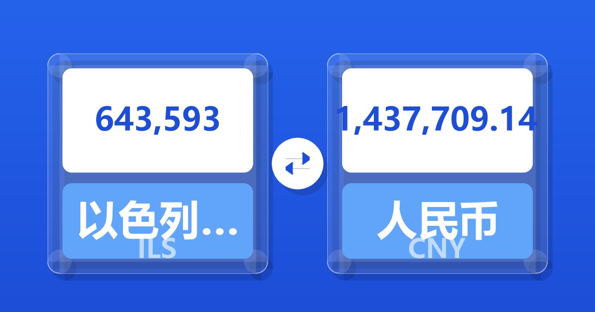 643,593以色列新谢克尔兑人民币