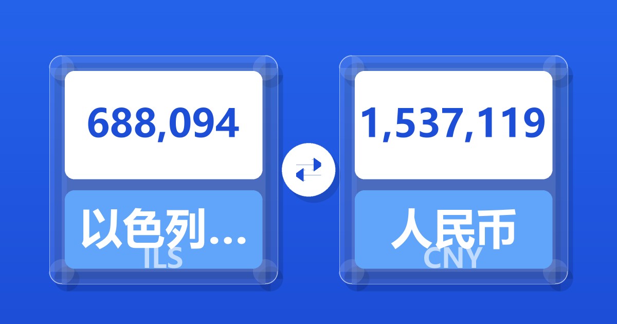688,094以色列新谢克尔兑人民币