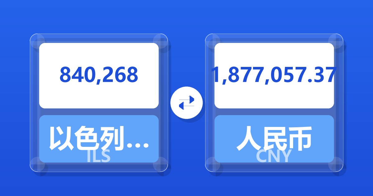 840,268以色列新谢克尔兑人民币