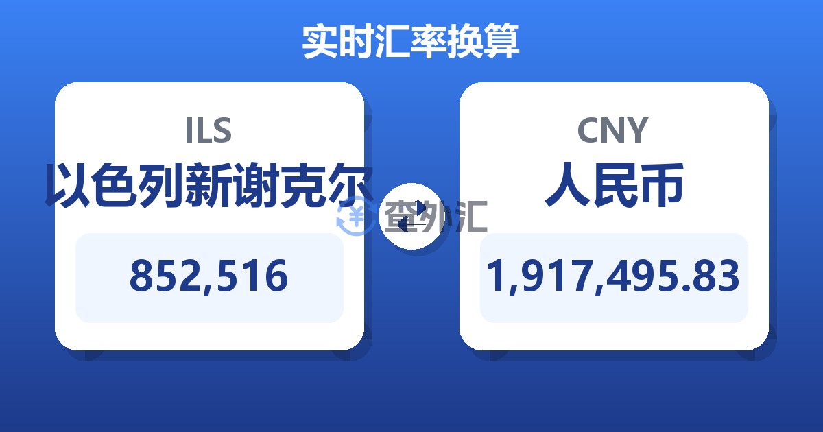 852,516以色列新谢克尔兑人民币