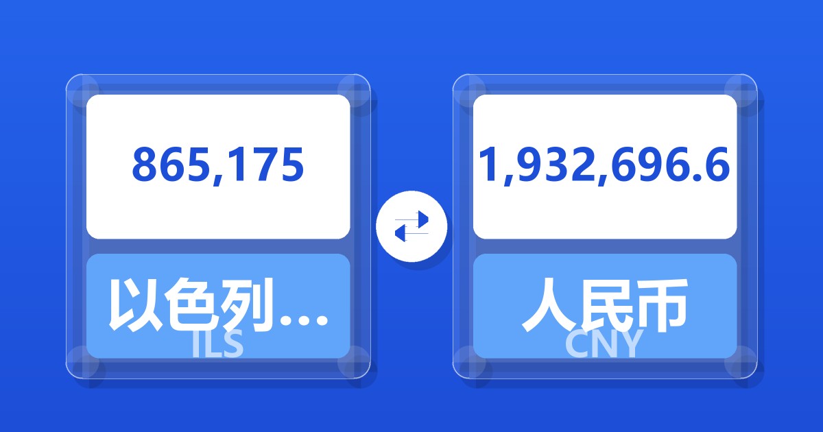865,175以色列新谢克尔兑人民币