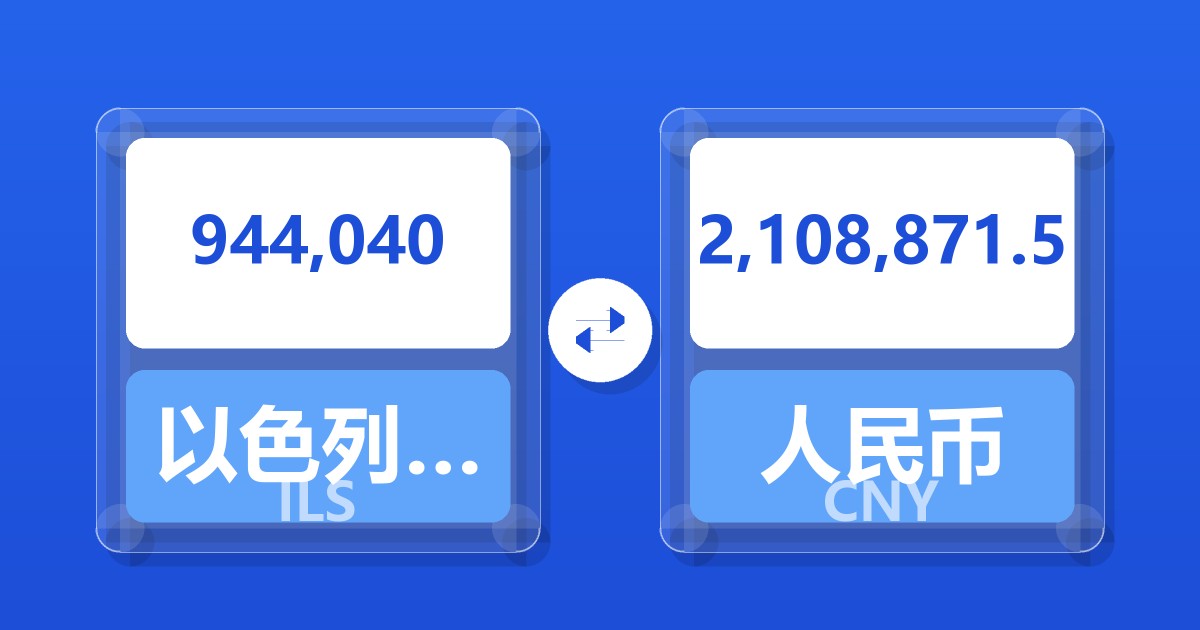 944,040以色列新谢克尔兑人民币