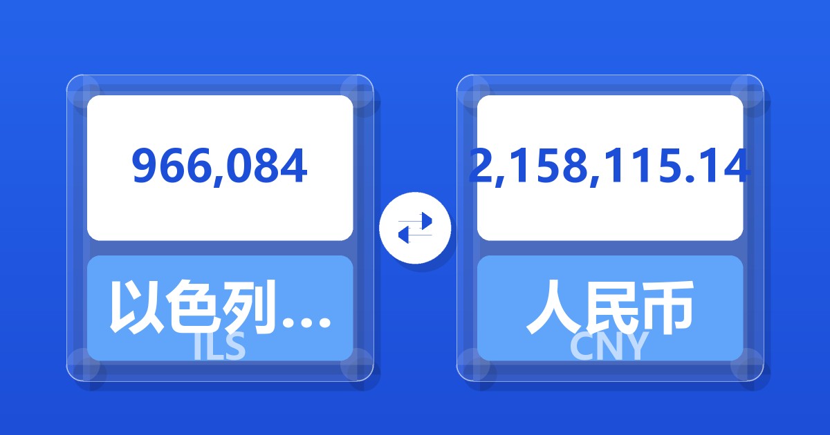 966,084以色列新谢克尔兑人民币