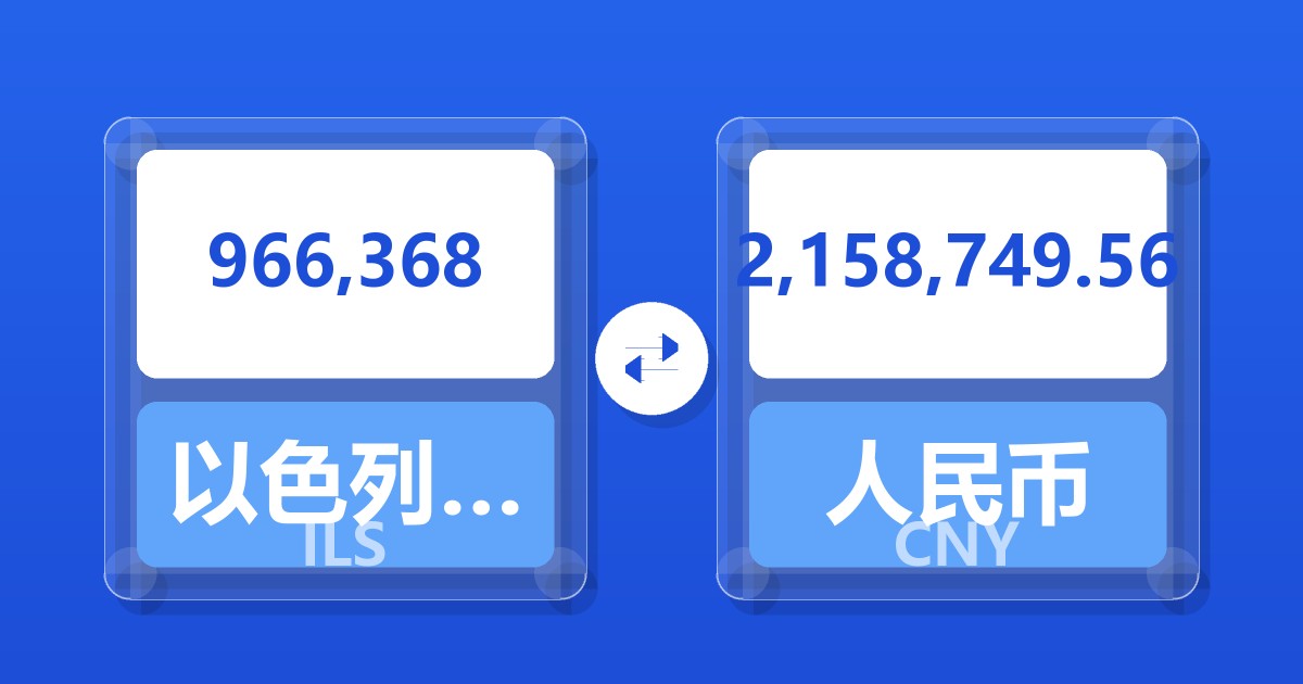 966,368以色列新谢克尔兑人民币