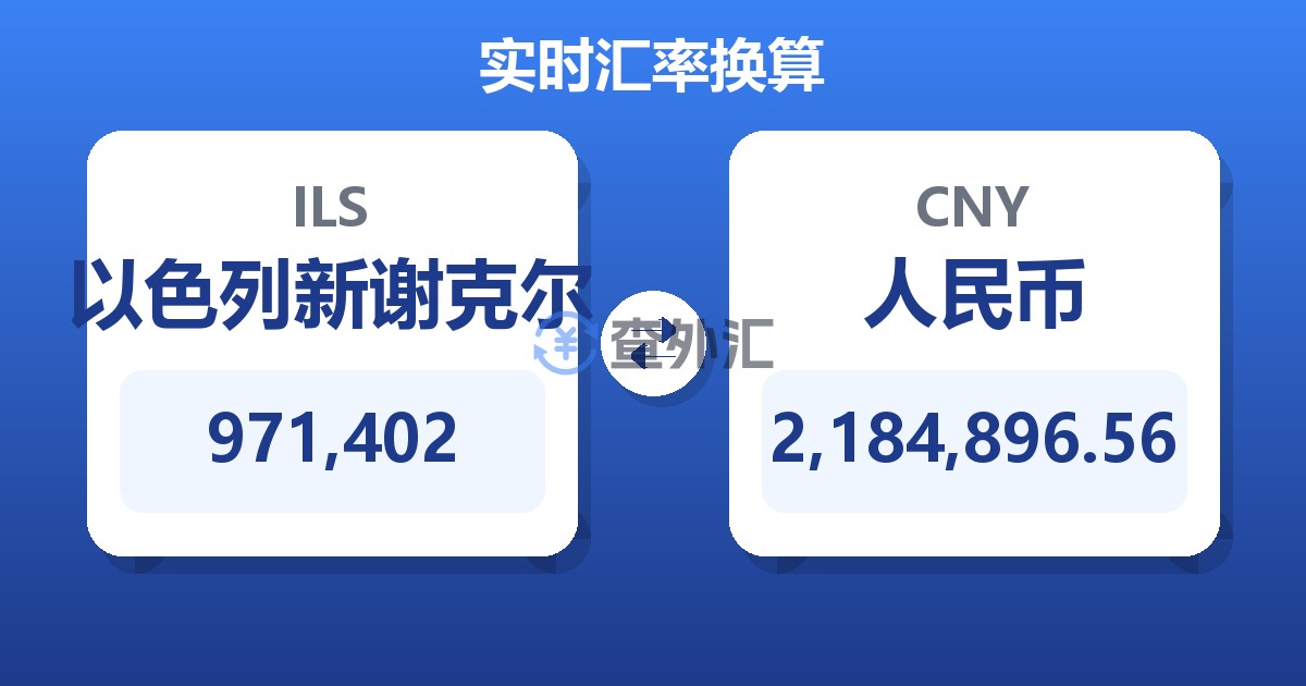 971,402以色列新谢克尔兑人民币