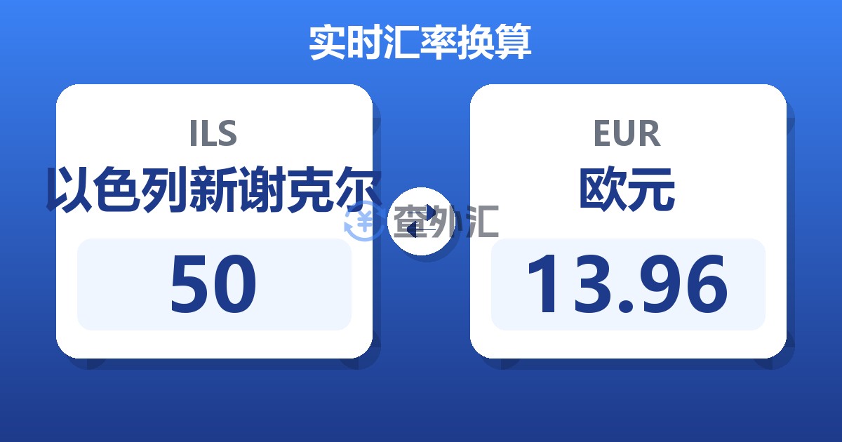 50以色列新谢克尔兑欧元