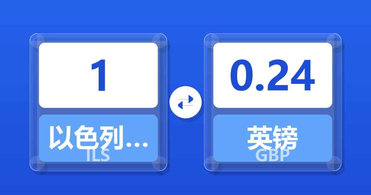 1以色列新谢克尔兑英镑