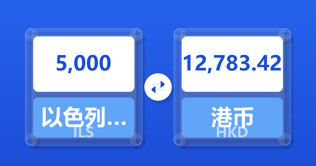 5,000以色列新谢克尔兑港币