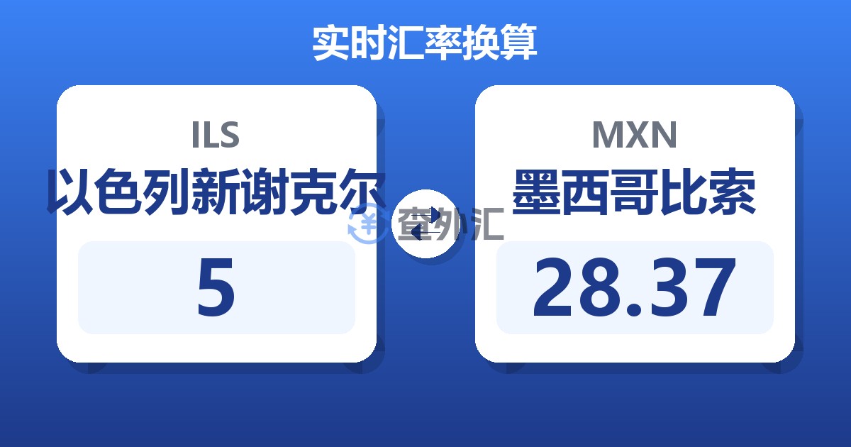 5以色列新谢克尔兑墨西哥比索