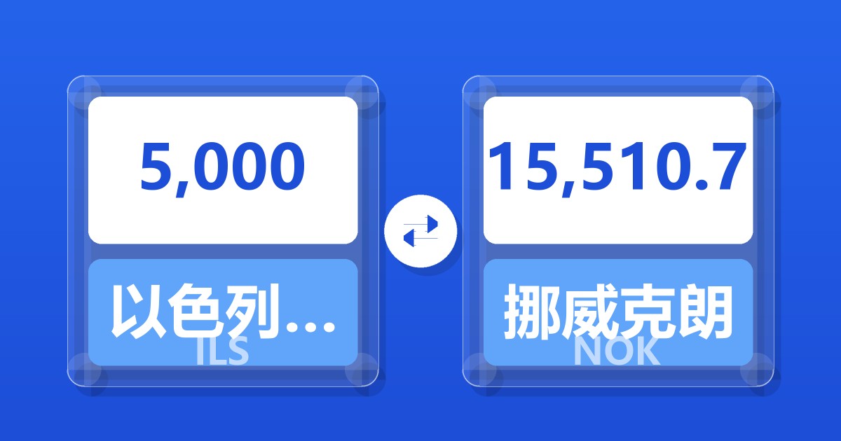 5,000以色列新谢克尔兑挪威克朗