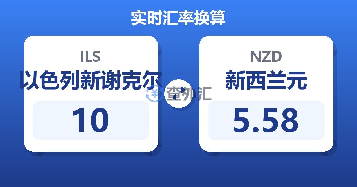 10以色列新谢克尔兑新西兰元