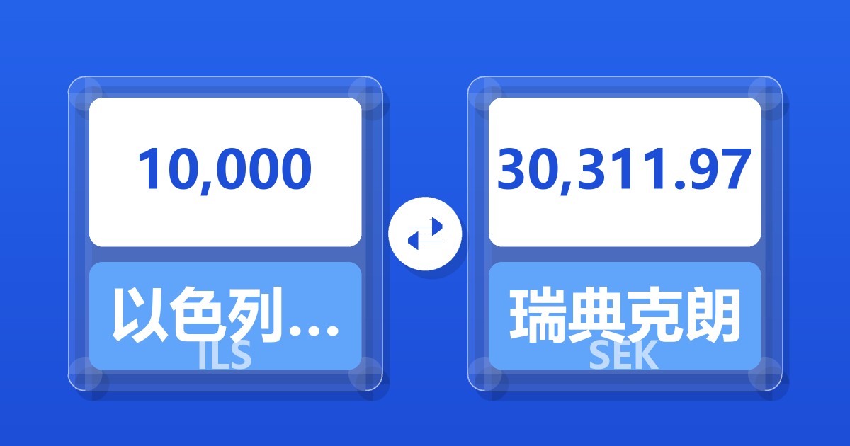 10,000以色列新谢克尔兑瑞典克朗