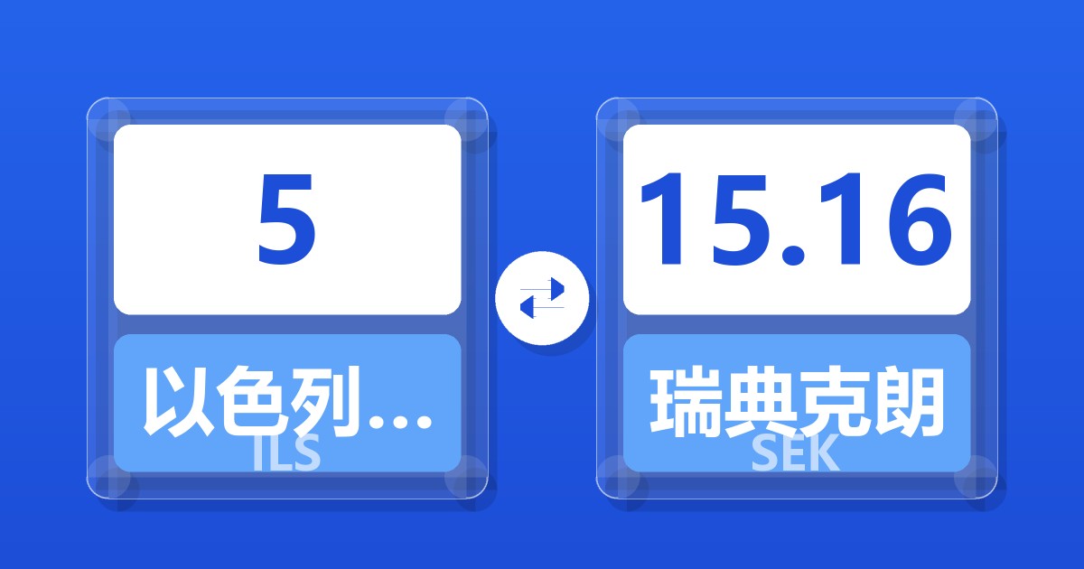 5以色列新谢克尔兑瑞典克朗