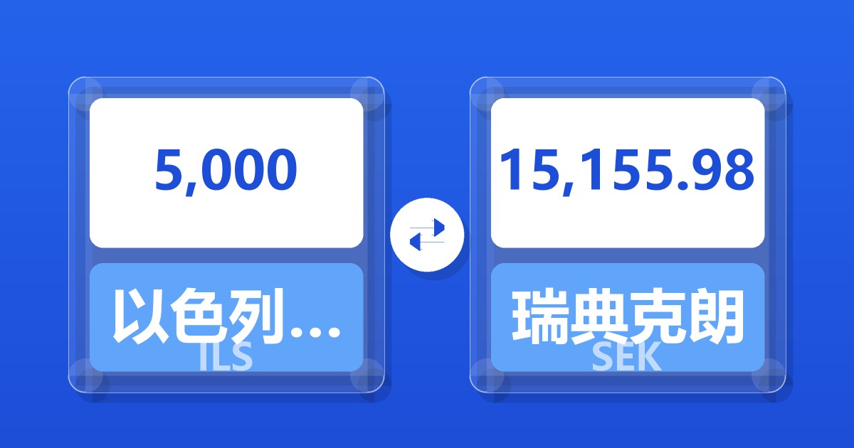 5,000以色列新谢克尔兑瑞典克朗