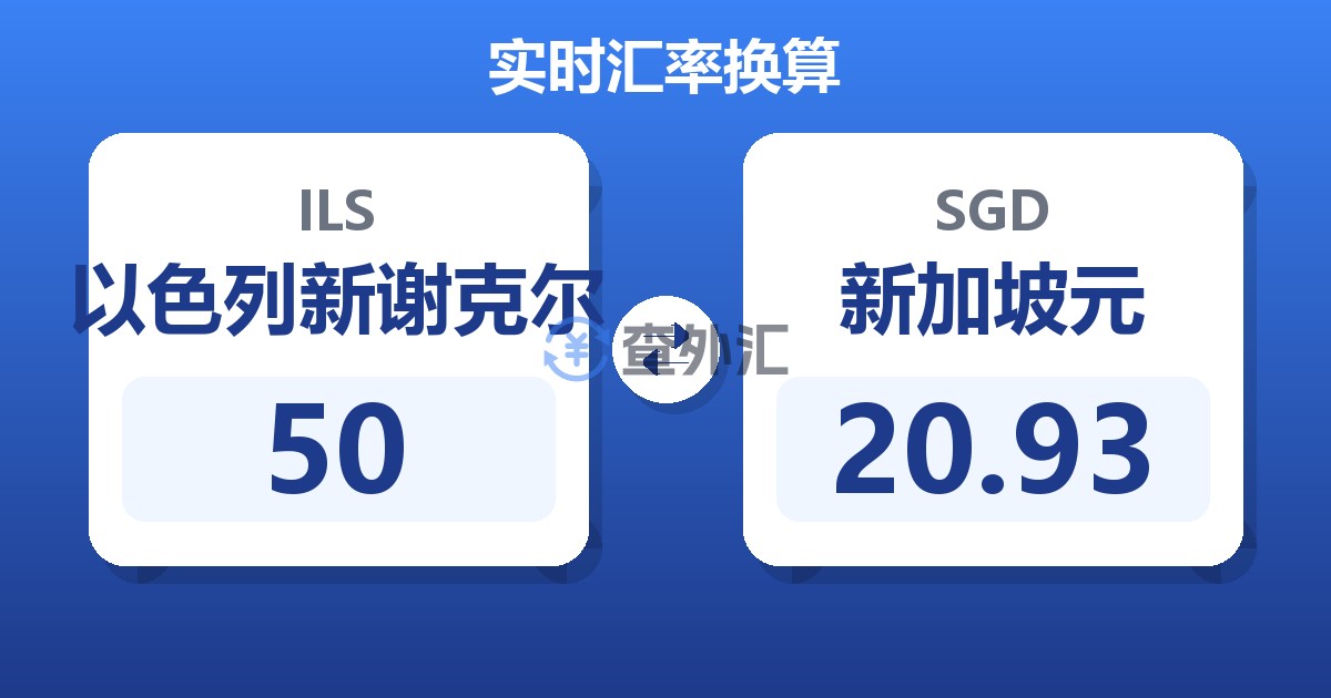 50以色列新谢克尔兑新加坡元