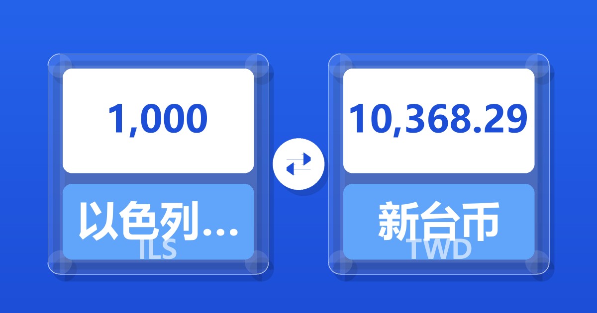 1,000以色列新谢克尔兑新台币