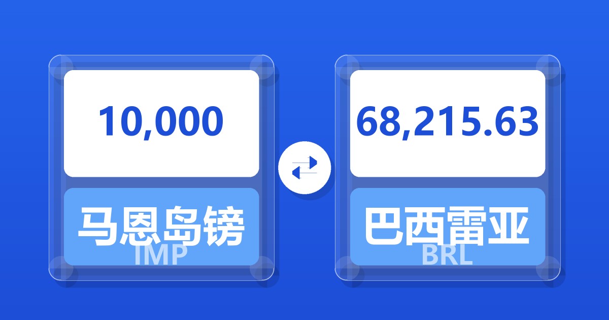 10,000马恩岛镑兑巴西雷亚尔