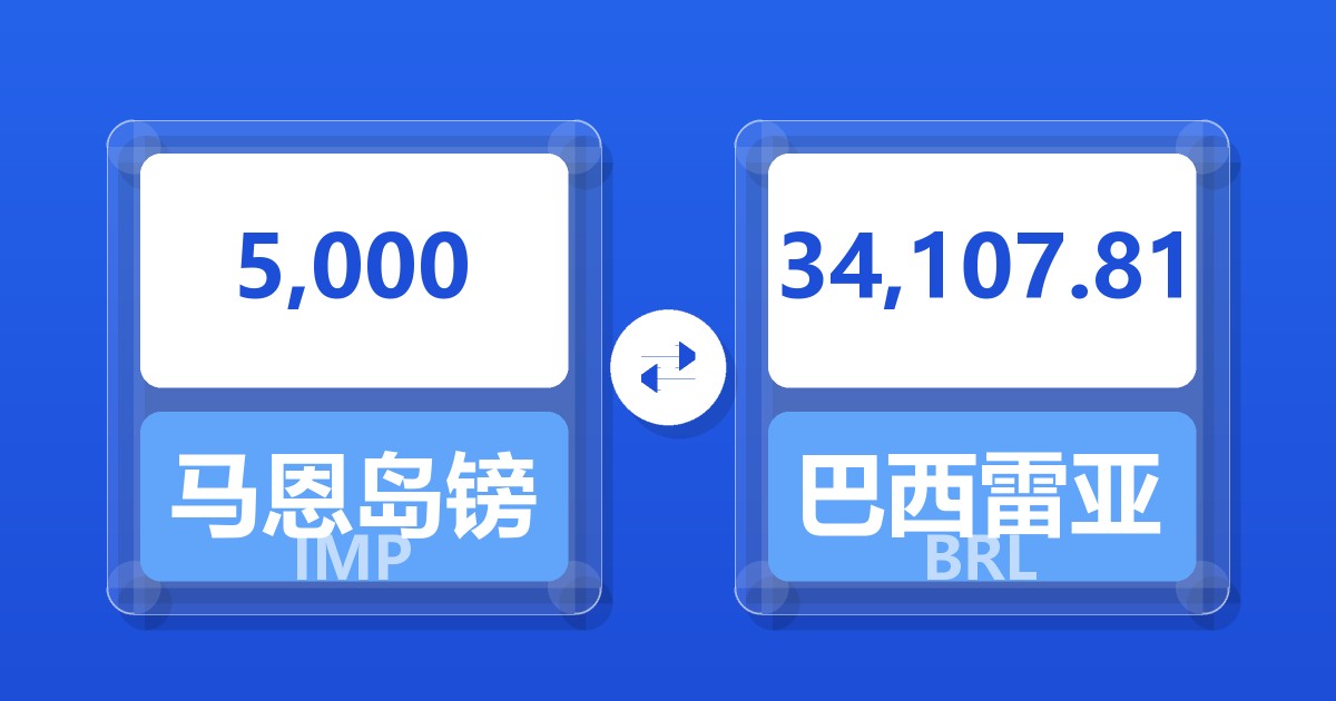5,000马恩岛镑兑巴西雷亚尔