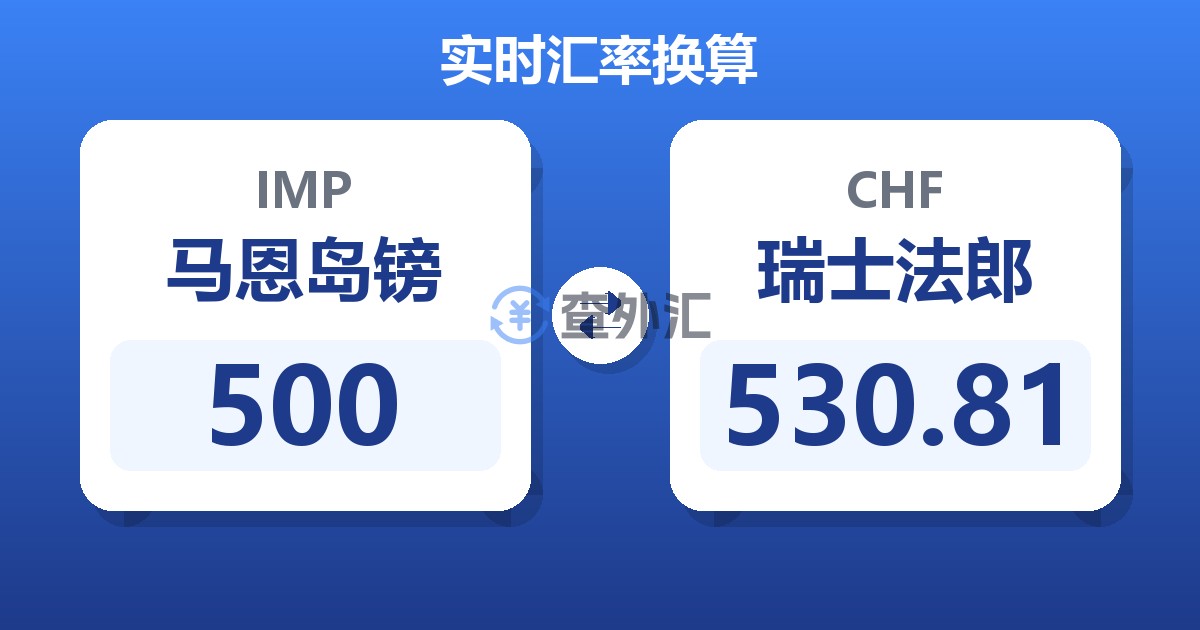 500马恩岛镑兑瑞士法郎