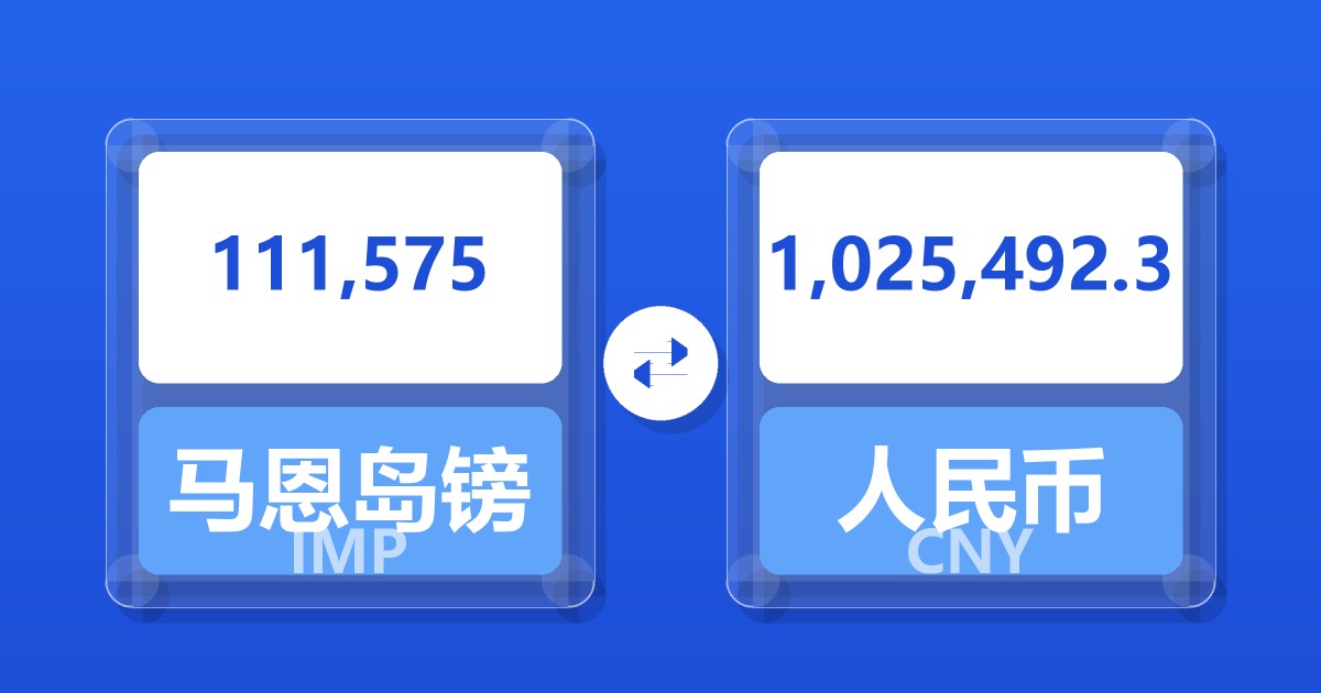 111,575马恩岛镑兑人民币