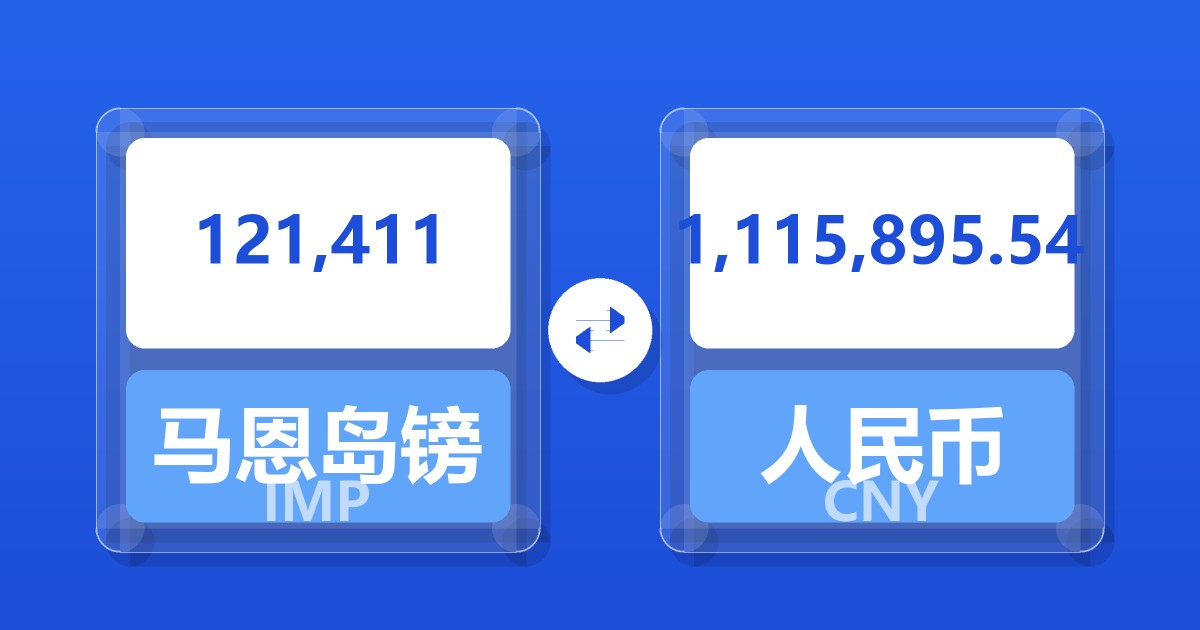 121,411马恩岛镑兑人民币