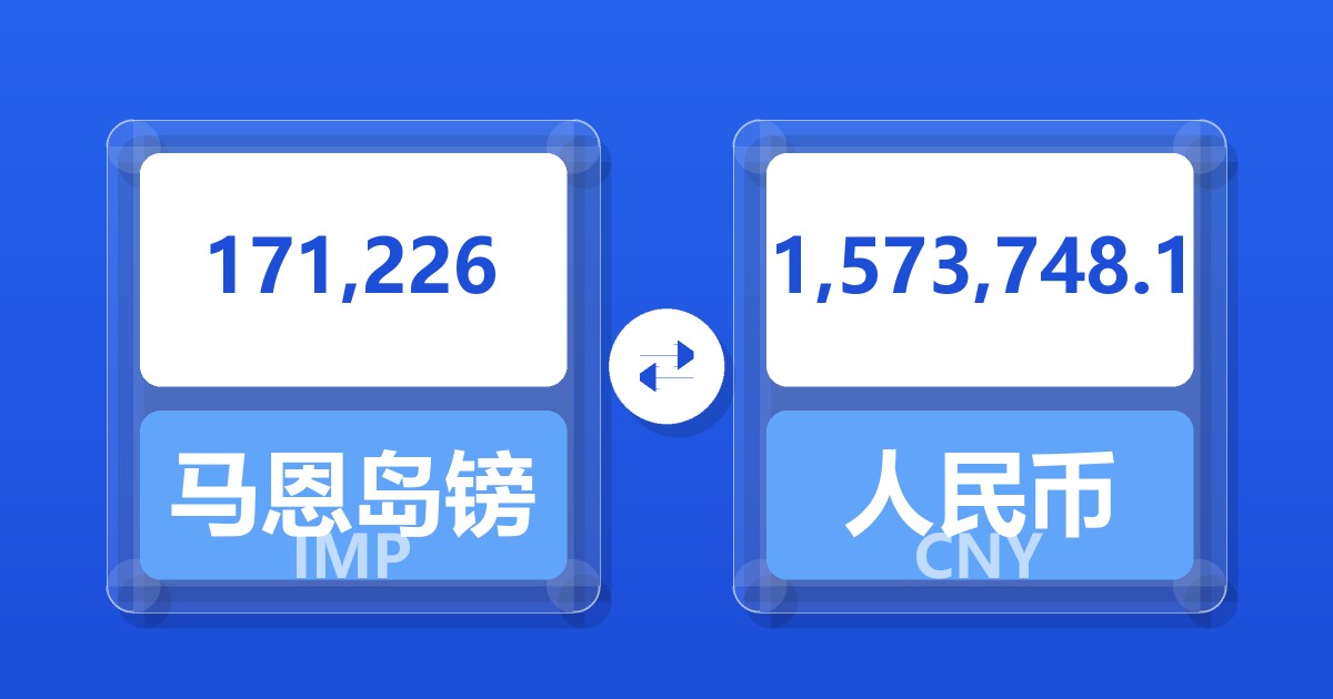 171,226马恩岛镑兑人民币