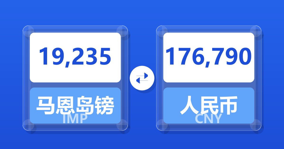 19,235马恩岛镑兑人民币