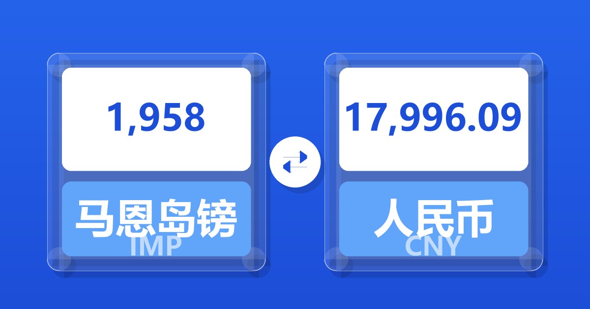 1,958马恩岛镑兑人民币