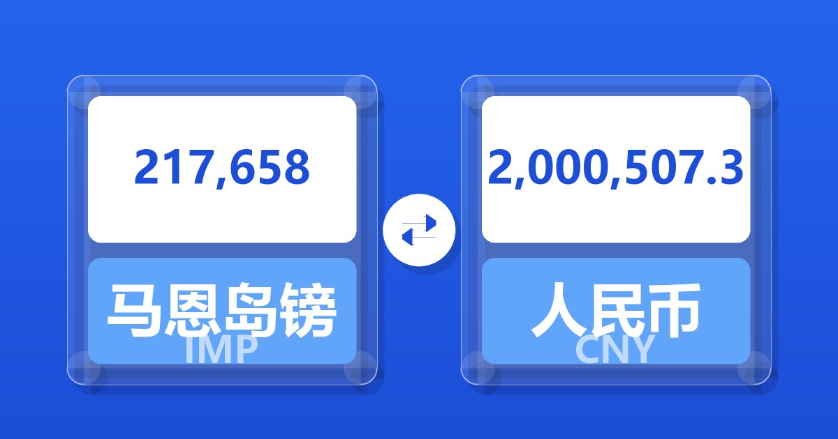 217,658马恩岛镑兑人民币