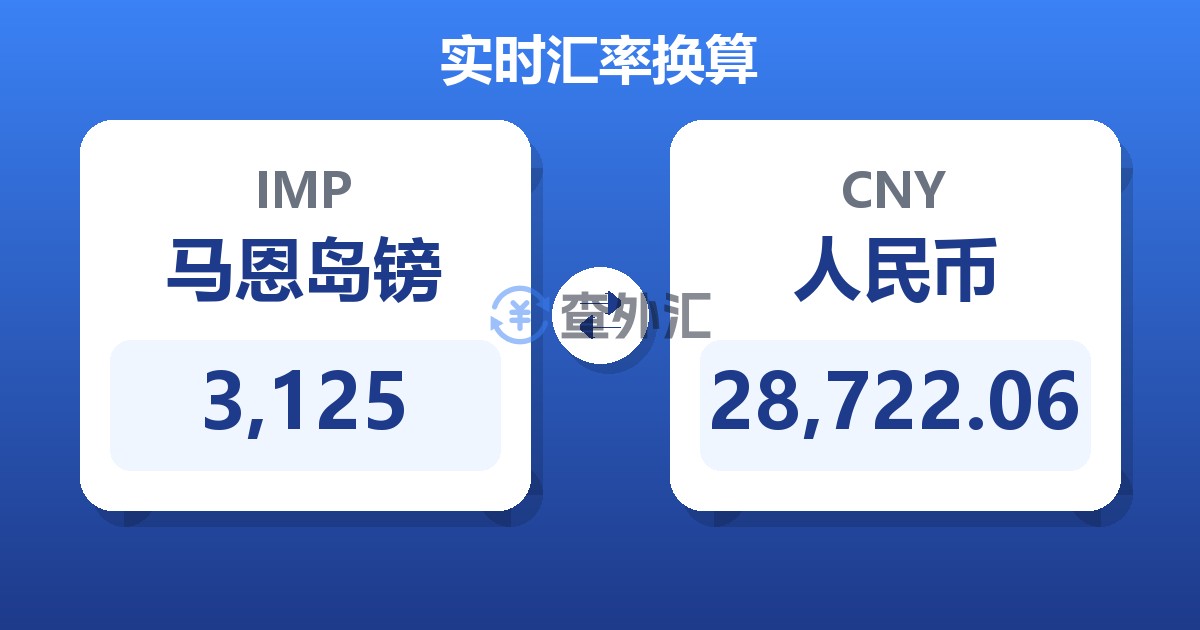 3,125马恩岛镑兑人民币