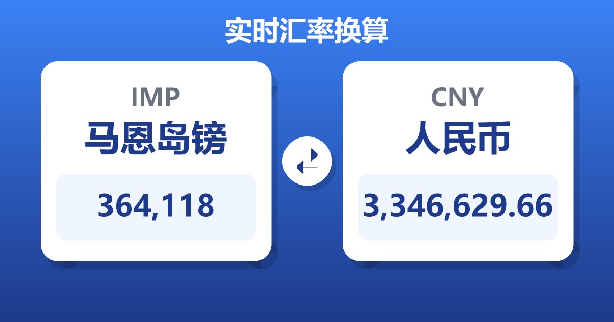 364,118马恩岛镑兑人民币