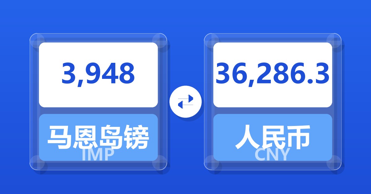 3,948马恩岛镑兑人民币