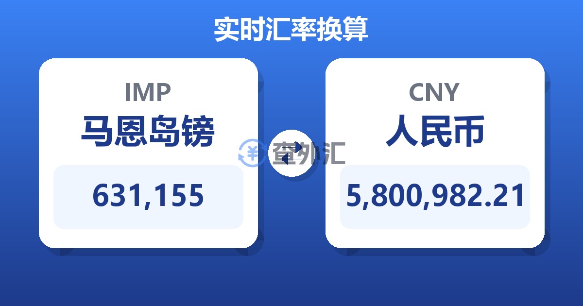 631,155马恩岛镑兑人民币