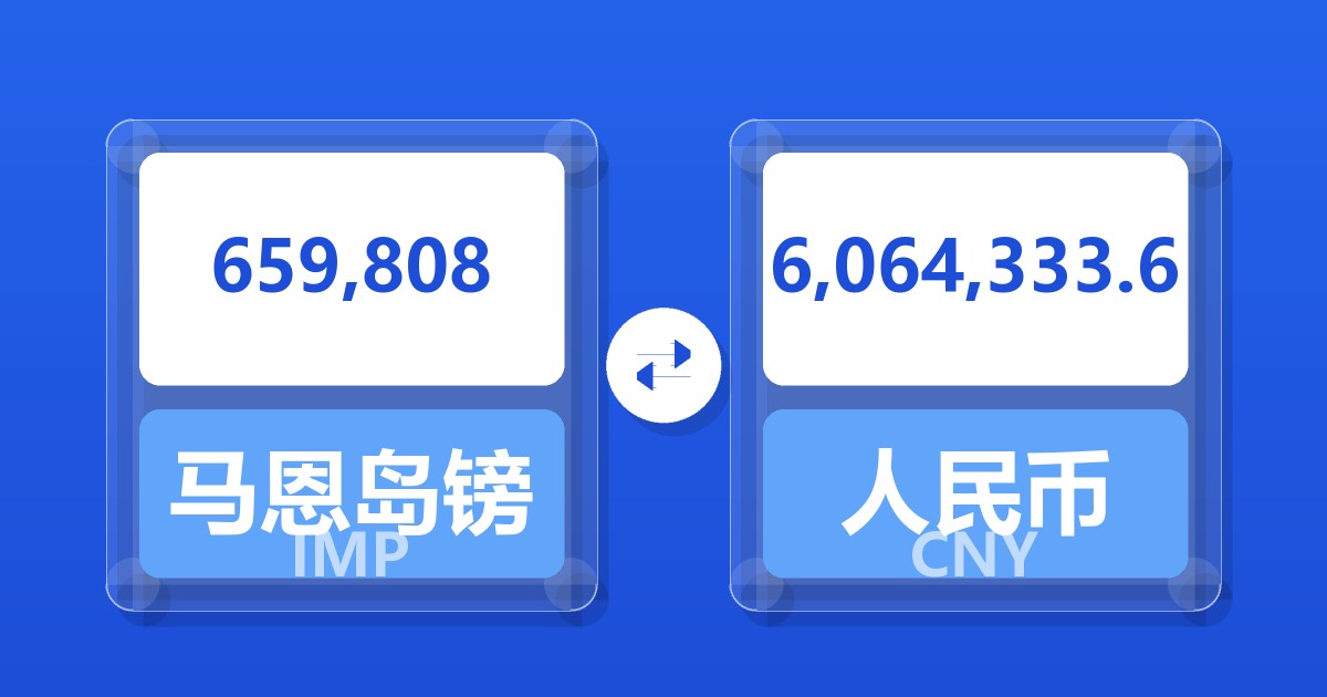 659,808马恩岛镑兑人民币