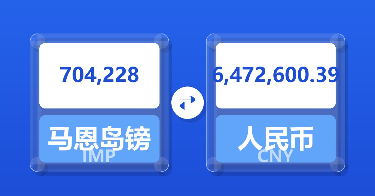 704,228马恩岛镑兑人民币