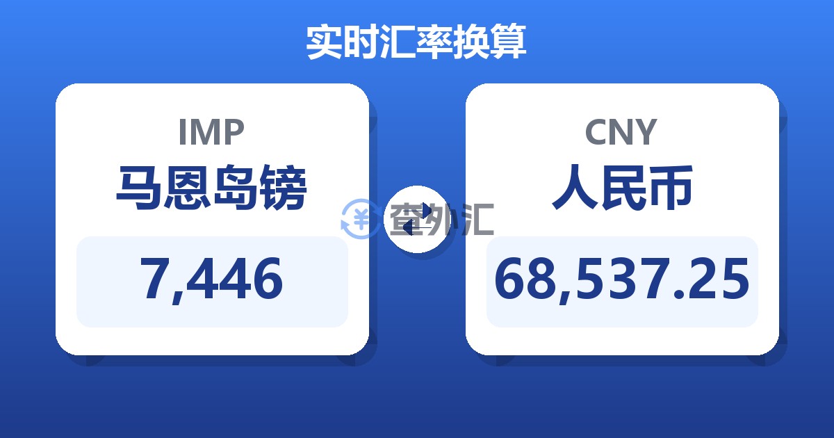 7,446马恩岛镑兑人民币